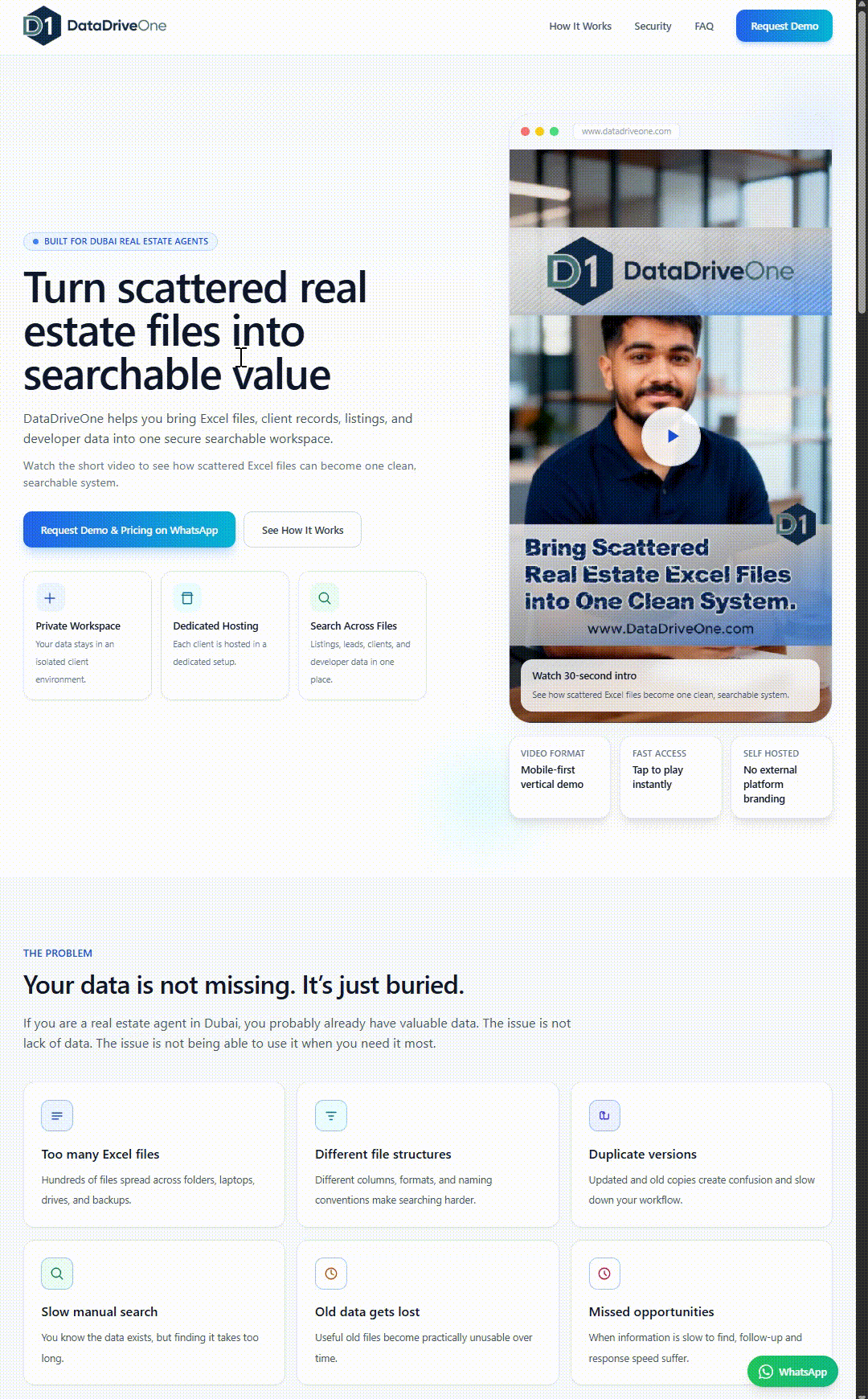 DataDriveOne Full Dashboard Preview